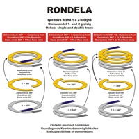 schema_rondela_01