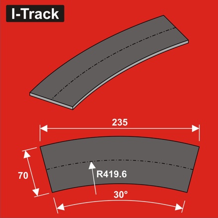 Track bedding segments Ra419,6x70x5mm 12 pcs